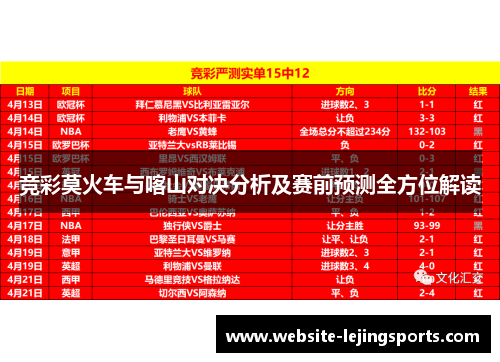 竞彩莫火车与喀山对决分析及赛前预测全方位解读